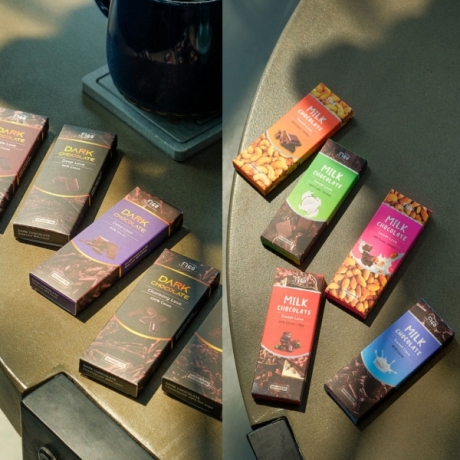 Chính sách Đại Lý Phân phối sản phẩm Chocolate Figo