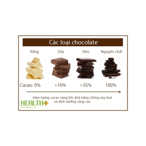 (Bar 100g)Kẹo Socola đen nguyên chất 100g không đường 100% cacao giảm cân - ngăn ngừa bệnh Figo - Socola top 1 Thương hiệu Việt Nam